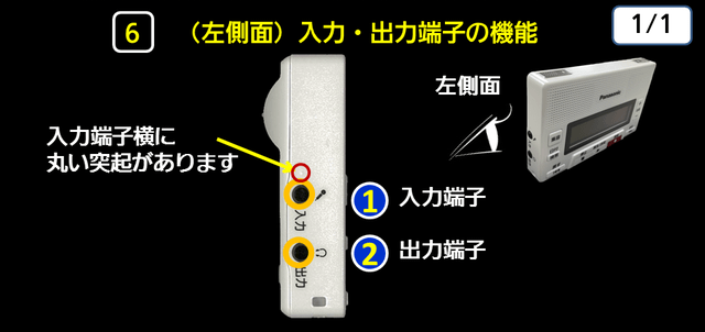 ６（左そく面）入力・出力端子の機能　下に解説テキストがあります。