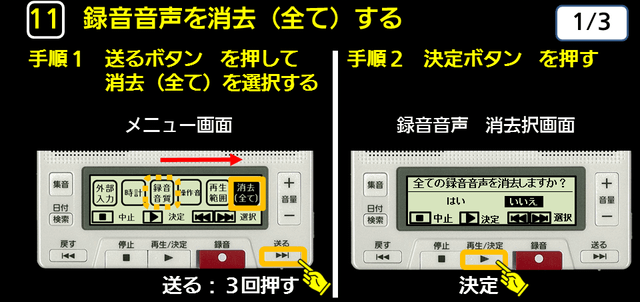 １１　消去（全て）する　手順１　手順２　下に解説テキストがあります。