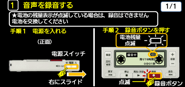 １ 音声を録音する　下に解説テキストがあります。