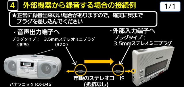 ４　外部機器から録音する場合の接続例　　下に解説テキストがあります。