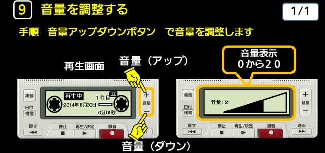 ９　音量を調整する　下に解説テキストがあります。