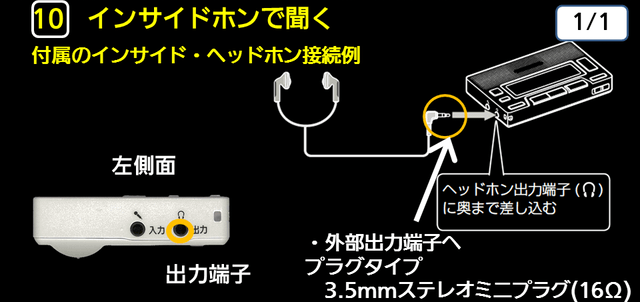 １０　インサイドホンで聴く（接続例）　下に解説テキストがあります。