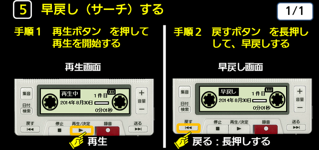 ５　早戻しする　下に解説テキストがあります。