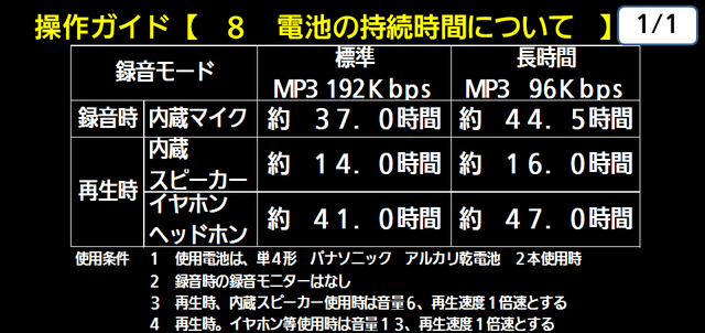 １　電池の持続時間について　　下に解説テキストがあります。