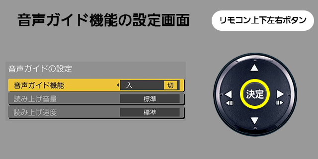 手順２　リモコン上下左右ボタンと音声ガイド機能項目選択画面