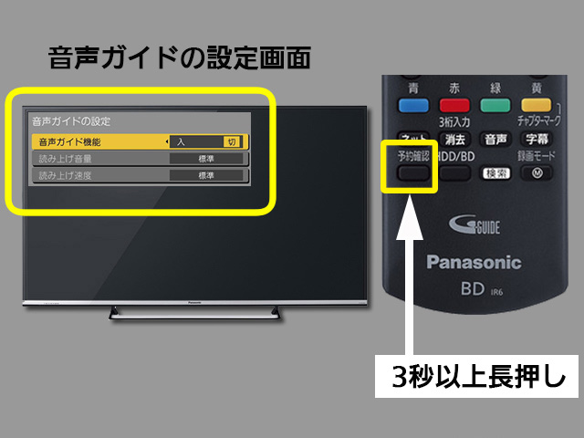 手順１　リモコン予約確認ボタンの位置と音声ガイド機能項目選択画面