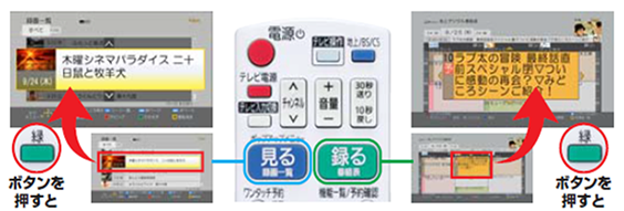 「見る」「とる」ボタンを操作した時のイメージと、「緑」ボタンを押したときの文字表示サイズを変更したイメージ画像です。