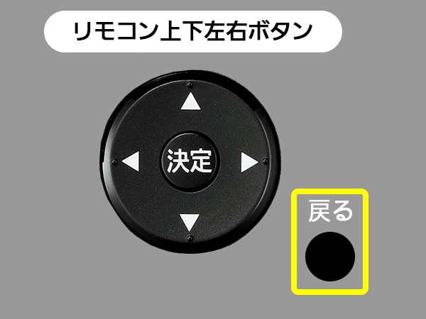 手順６　リモコン上下左右ボタンと戻るボタンの位置
